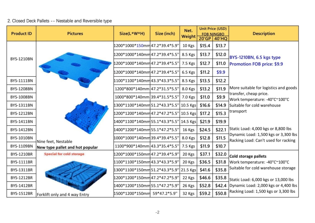 Plastic Pallets Price List Berys Plastic Pallets China Manufacturer