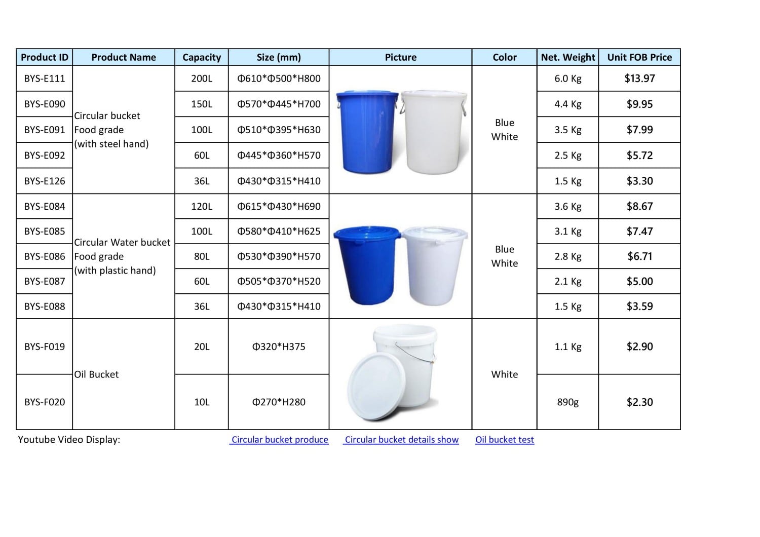 Berys Plastic Products Price List | Berys Plastic Pallets China ...